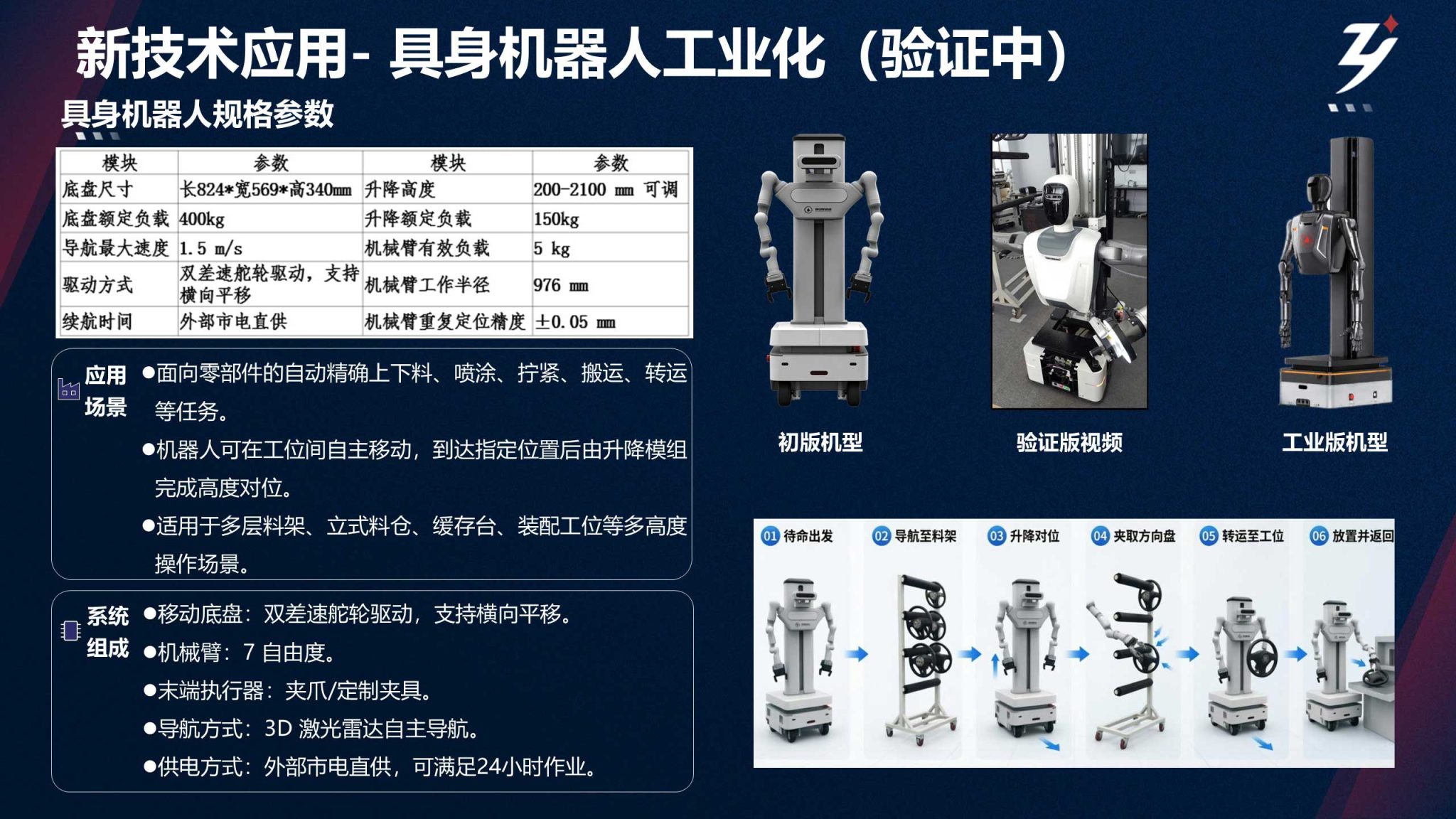 具身机器人